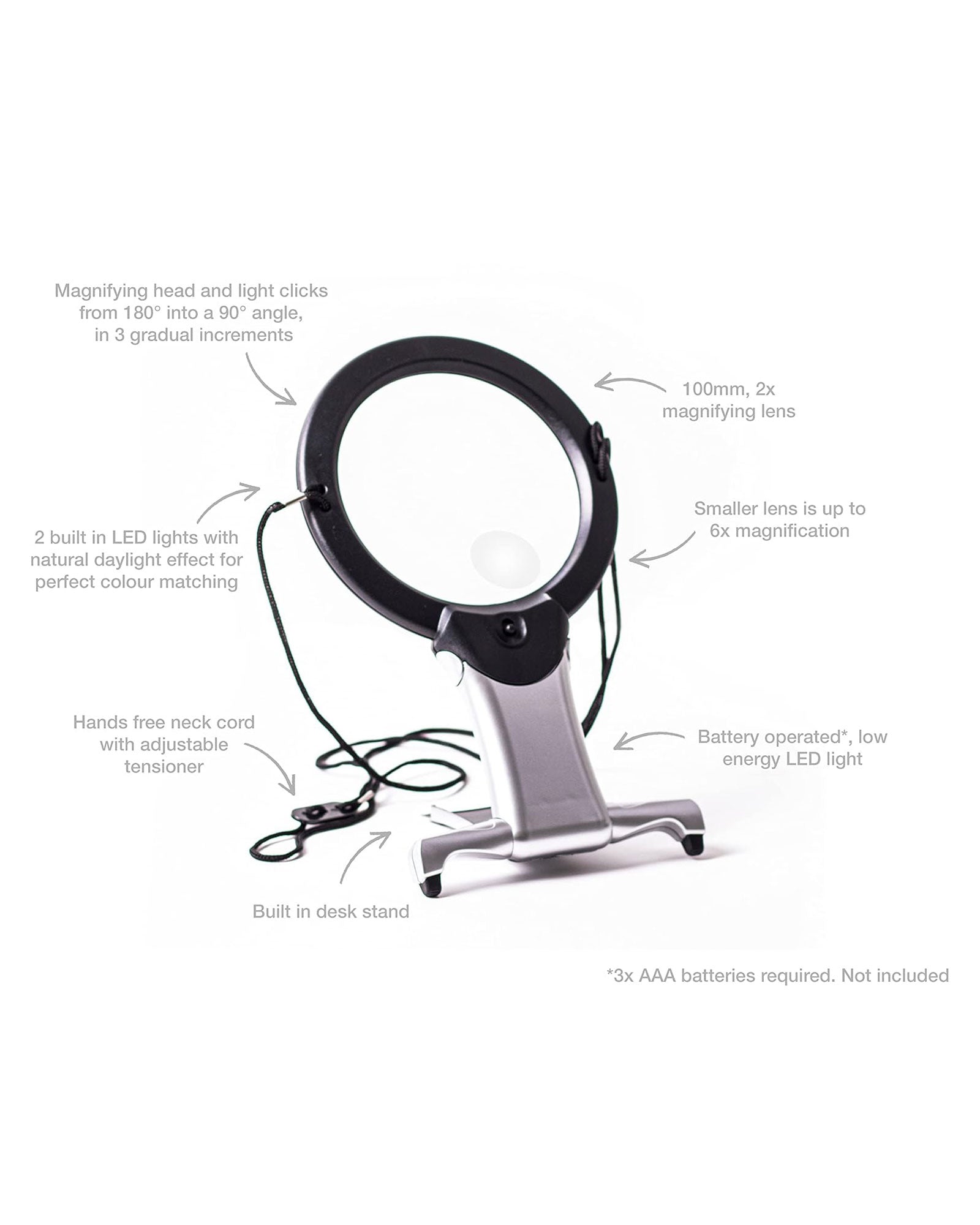 LED Illuminated Magnifier