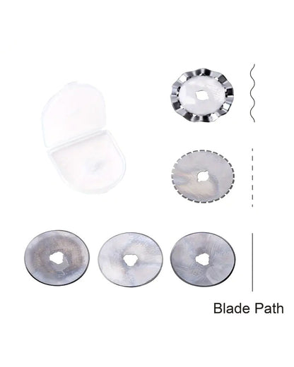Rotary Cutter Set (45mm)