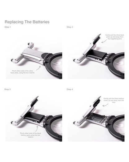 LED Illuminated Magnifier
